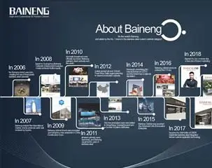 Đường hành hương tại nhà bằng thép không gỉ baineng